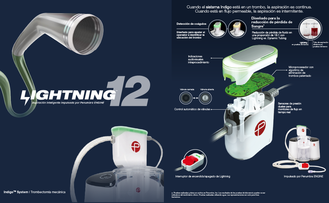 Imagen 1 Penumbra Lightning 1100x680